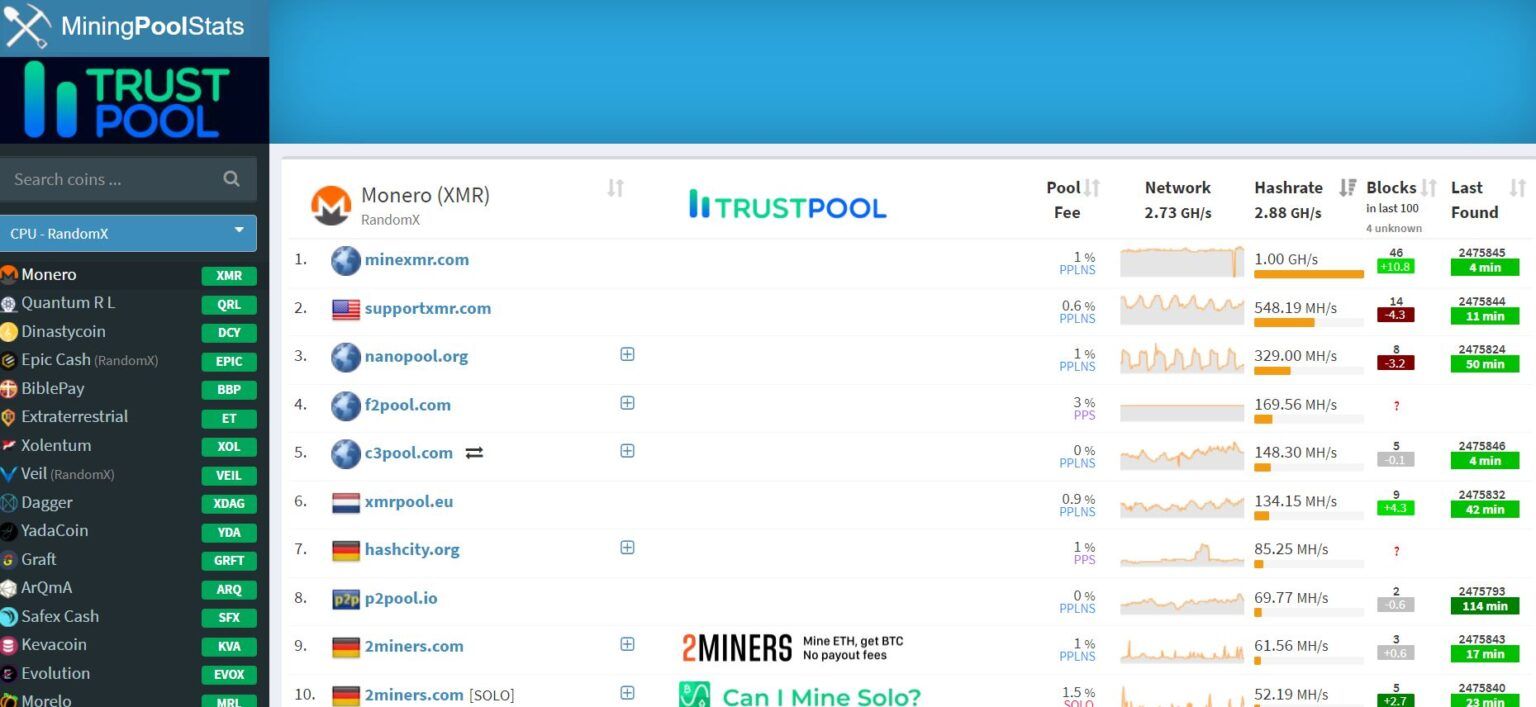 monero crypto pool fr