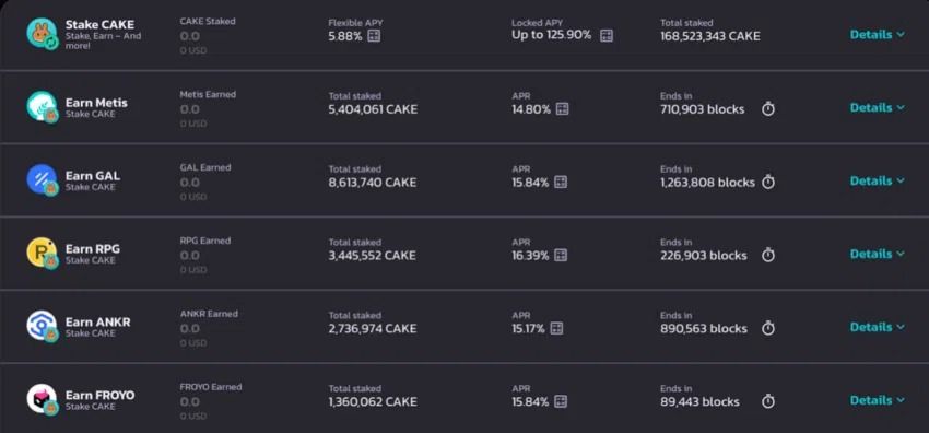 Staking sur PancakeSwap