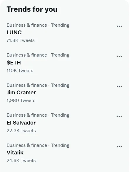 Twitter de tendencia