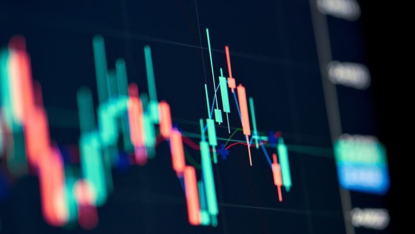 chart btc