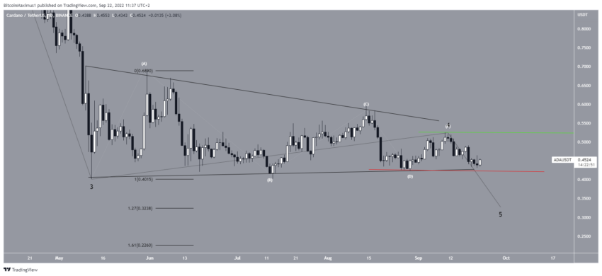ada cardano