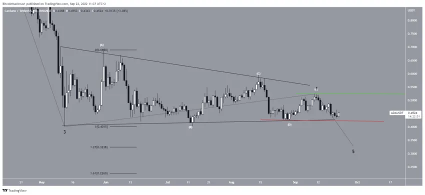 ada cardano
