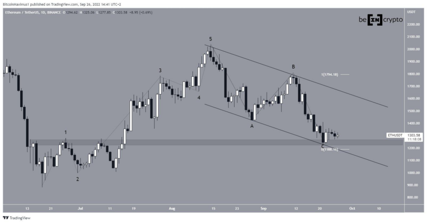 ethereum cours