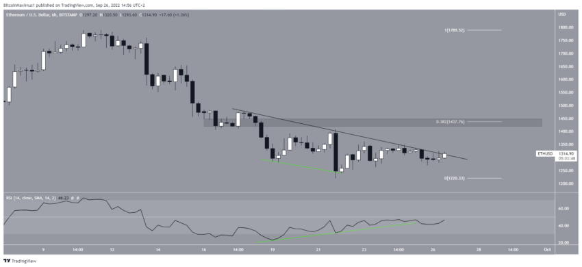 ethereum cours