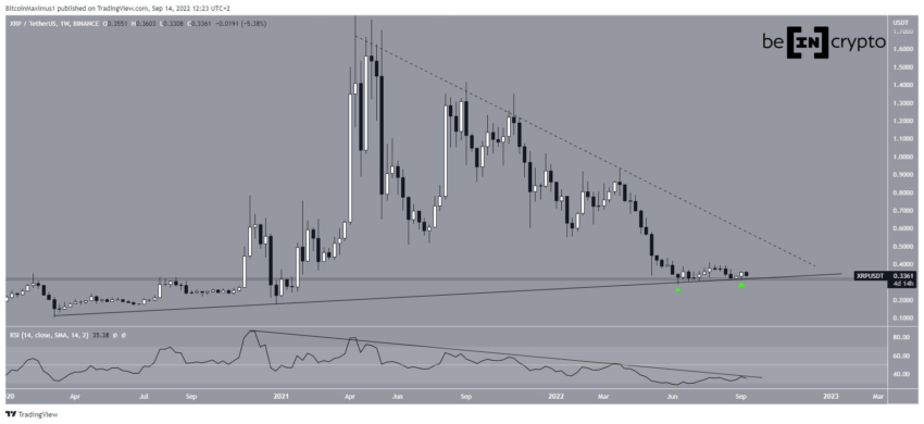 ripple xrp