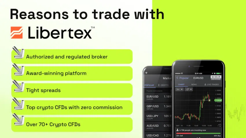 libertex