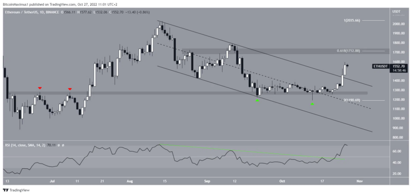 ethereum cours