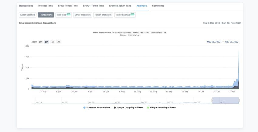 Crypto.com