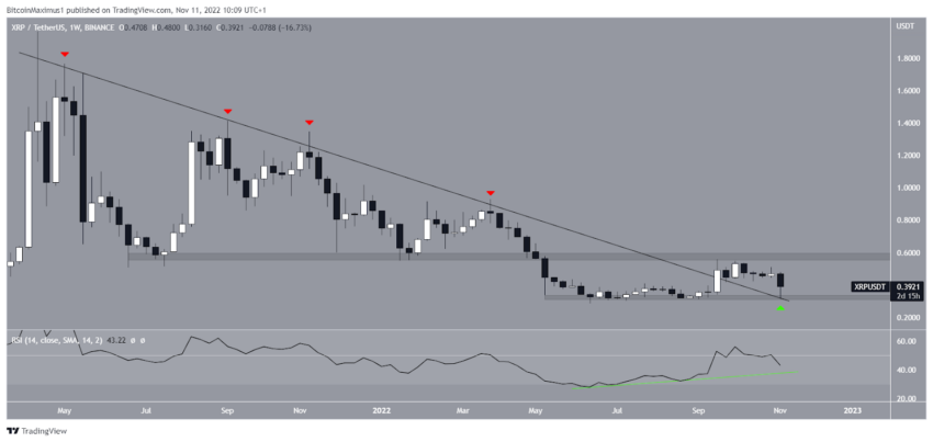 xrp ripple