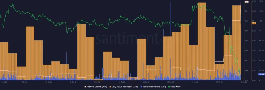 xrp ripple