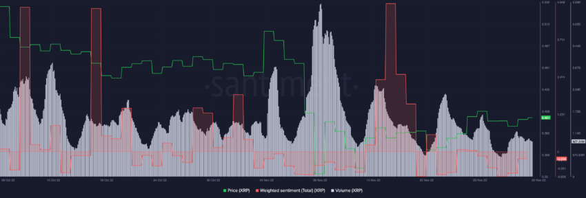 xrp ripple