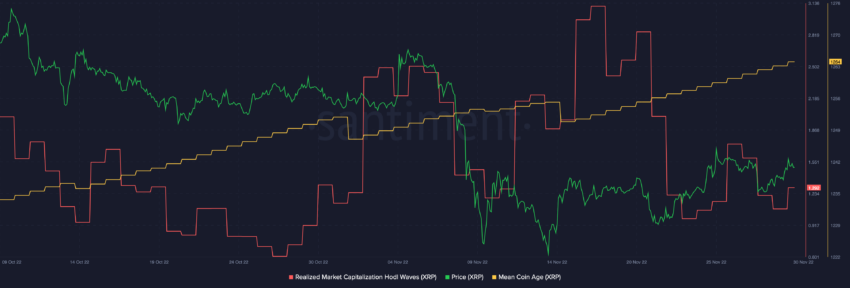 xrp ripple