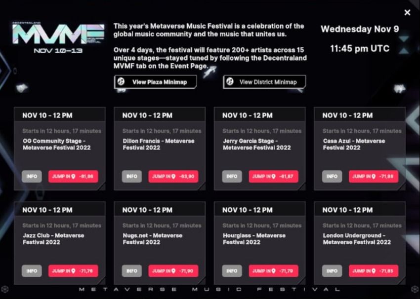 decentraland mana