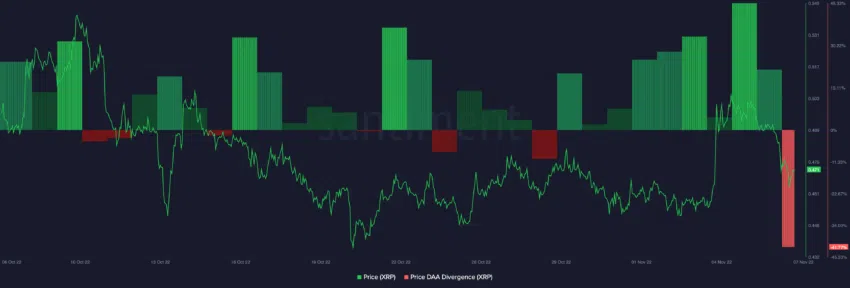 XRP ripple