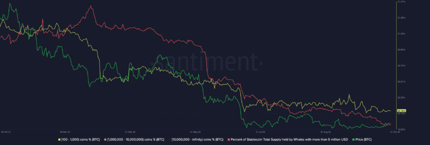 bitcoin adresses