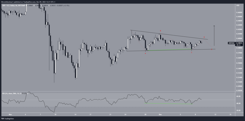 xrp ripple