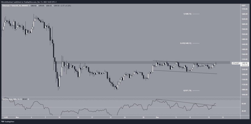 ethereum cours