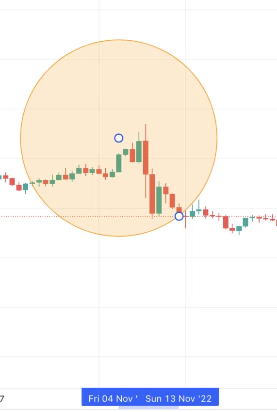 Cours VeChain