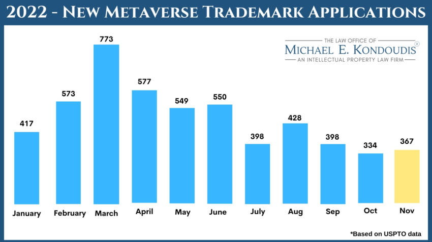 metaverse