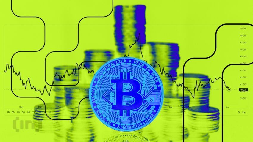 Bitcoin en train de se décorréler du marché des actions ?