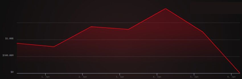 huobi exchange