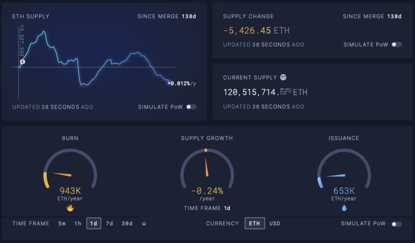 eth