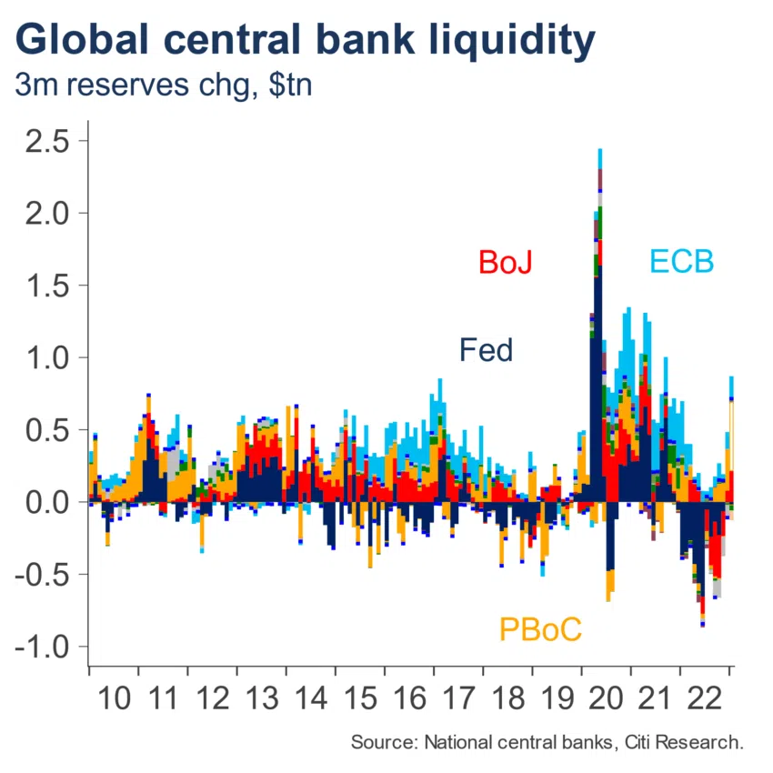 banque