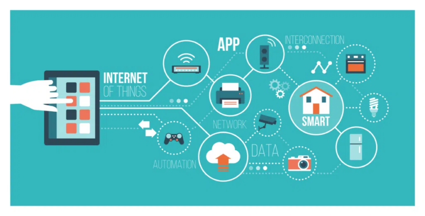 iot