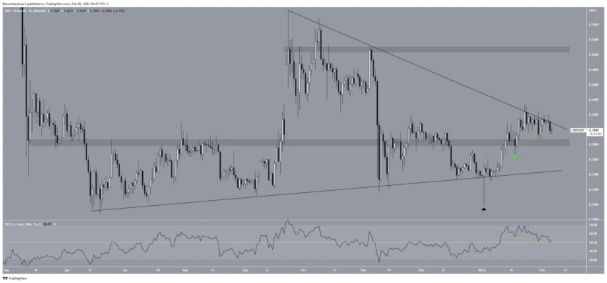xrp cours