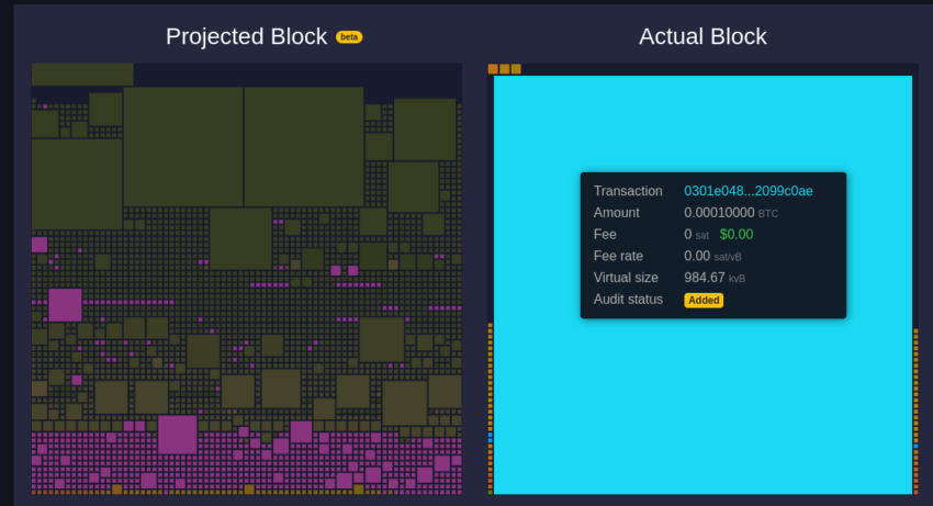 blockchain bitcoin