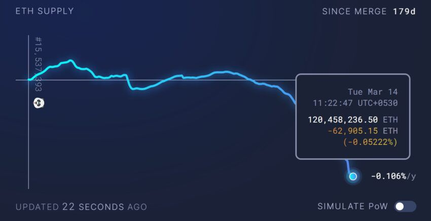 merge ethereum