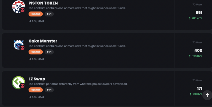 scams crypto