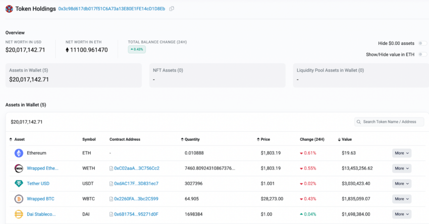 etherscan