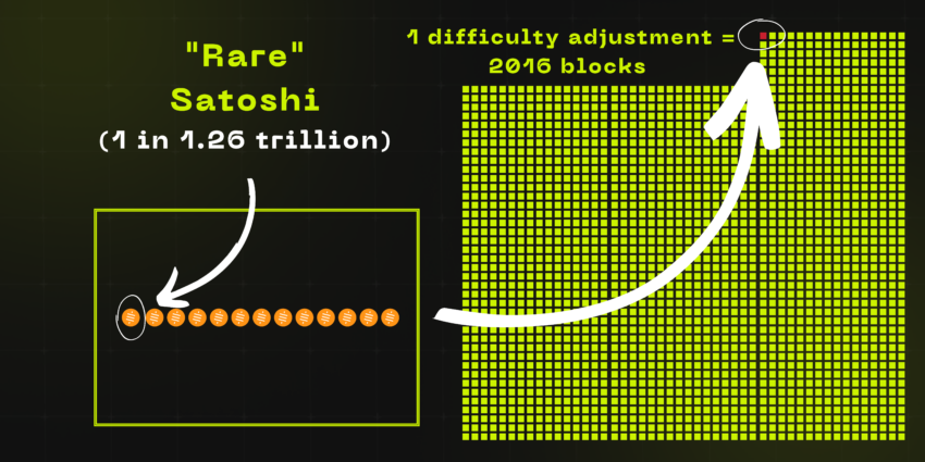 rare satoshis