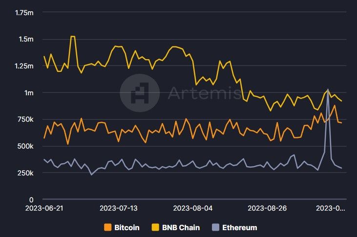 ethereum