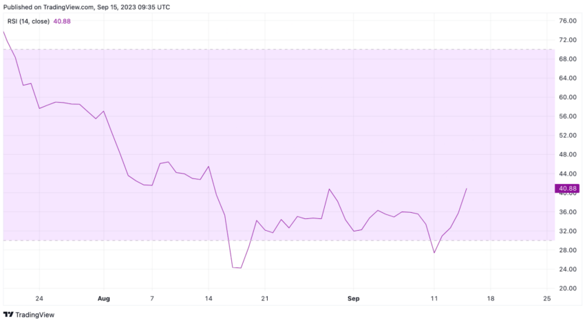 cours xrp