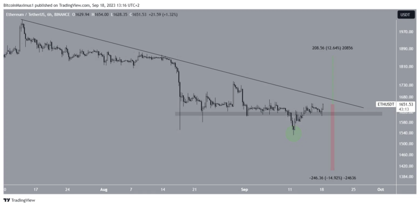 ethereum cours