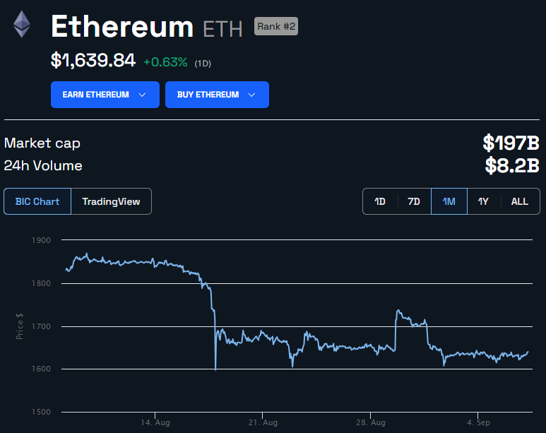 Ethereum cours