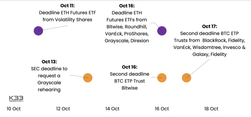 ETF crypto