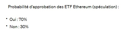 ChatGPT opina sobre los ETF de Ethereum