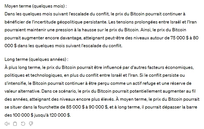 ChatGPT Bitcoin
Irán Israel